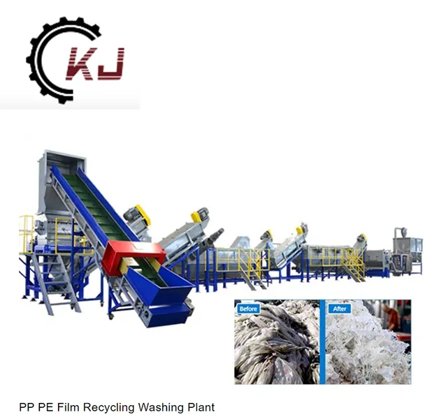 Plastik Geri Dönüşüm ve Yıkama Hattına Giriş
